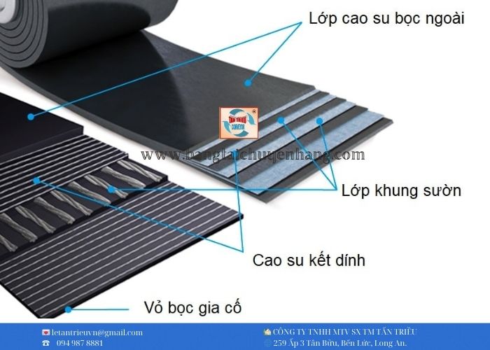 Dây Băng Tải Cao Su